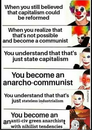 Alt text: A meme showing the stages of political radicalization, progressing from a clown to an anti-civilization green anarchist.